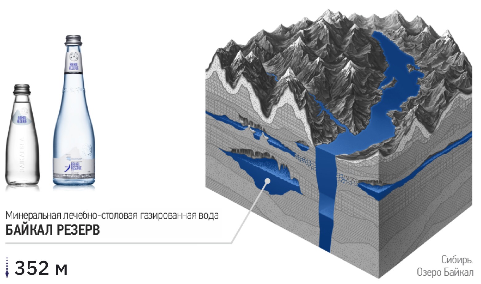 Природная вода Жемчужина Байкала стекло 0.53 л (20 шт)